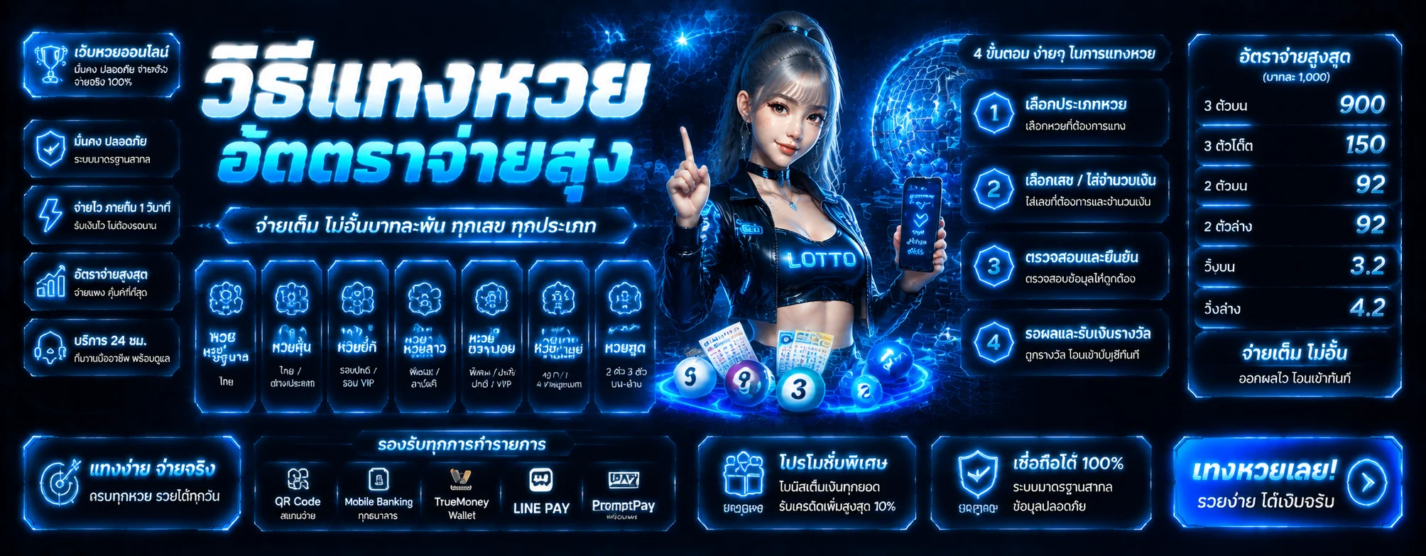 โปรโมชั่น