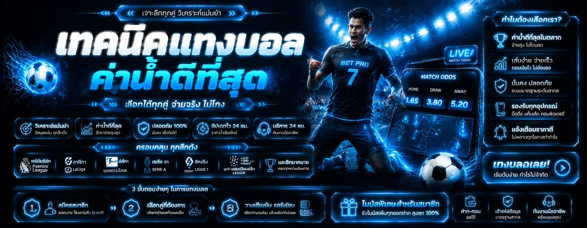 โปรโมชั่น